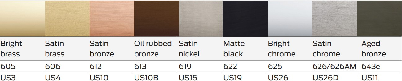 Schlage L Series Mortise Lockset, Storeroom (F07) Function